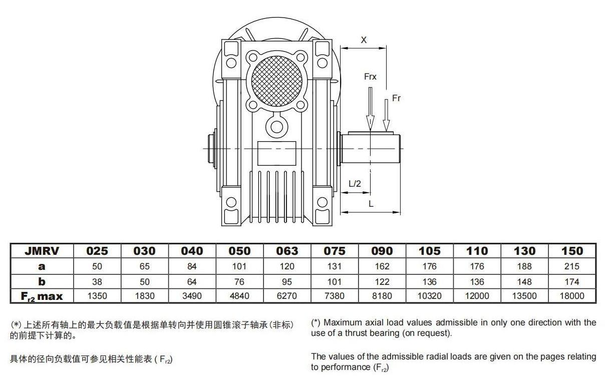 JMRV系列蜗轮减速机 (1)_26(1).png