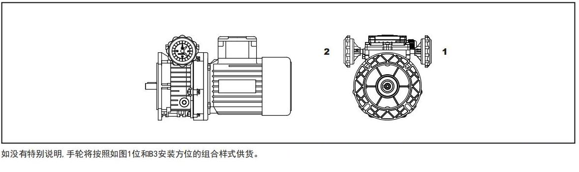 手轮位置.png