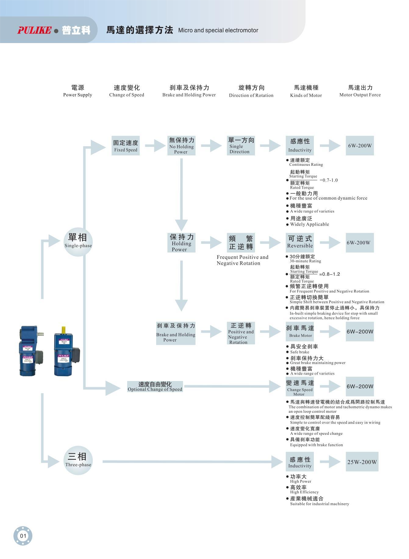 瑞展鹏2021版-1 - 改版20220614_02(1).png