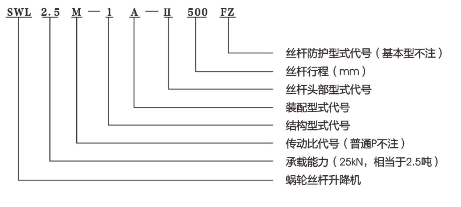 一芯传动样本 -2 副本(1)-3.png